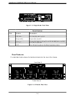 Предварительный просмотр 12 страницы Supermicro SuperServer 5039MS-H12NR User Manual