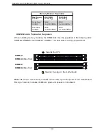 Предварительный просмотр 30 страницы Supermicro SuperServer 5039MS-H12NR User Manual