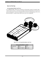 Предварительный просмотр 36 страницы Supermicro SuperServer 5039MS-H12NR User Manual