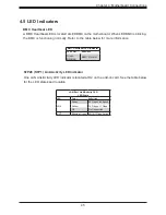 Предварительный просмотр 45 страницы Supermicro SuperServer 5039MS-H12NR User Manual