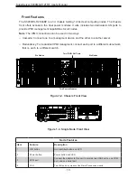 Предварительный просмотр 10 страницы Supermicro SuperServer 5039MS-H12TRF User Manual