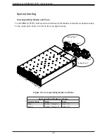 Предварительный просмотр 34 страницы Supermicro SuperServer 5039MS-H12TRF User Manual