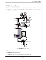 Предварительный просмотр 13 страницы Supermicro SuperServer 5039MS-H8TRF User Manual