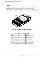 Предварительный просмотр 28 страницы Supermicro SuperServer 5039MS-H8TRF User Manual