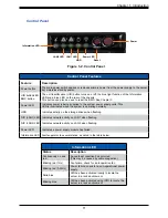 Предварительный просмотр 11 страницы Supermicro SuperServer 510P-M User Manual