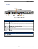 Предварительный просмотр 12 страницы Supermicro SuperServer 510P-M User Manual