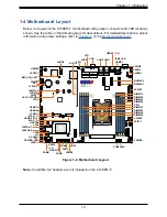 Предварительный просмотр 16 страницы Supermicro SuperServer 510P-M User Manual