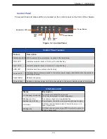 Предварительный просмотр 10 страницы Supermicro SuperServer 510T-ML User Manual