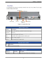 Предварительный просмотр 11 страницы Supermicro SuperServer 510T-ML User Manual