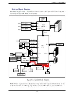 Предварительный просмотр 13 страницы Supermicro SuperServer 510T-ML User Manual