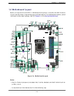 Предварительный просмотр 14 страницы Supermicro SuperServer 510T-ML User Manual