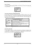 Предварительный просмотр 48 страницы Supermicro SuperServer 510T-ML User Manual