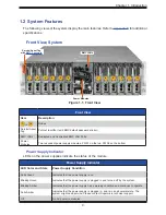 Preview for 9 page of Supermicro SuperServer 530MT-H12TRF User Manual