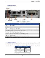 Preview for 10 page of Supermicro SuperServer 530MT-H12TRF User Manual