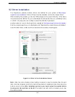 Preview for 48 page of Supermicro SuperServer 530MT-H12TRF User Manual