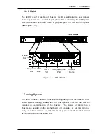 Предварительный просмотр 13 страницы Supermicro SUPERSERVER 6010H User Manual