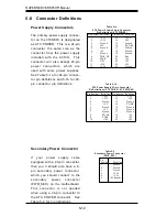 Предварительный просмотр 46 страницы Supermicro SUPERSERVER 6010H User Manual