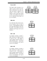 Предварительный просмотр 47 страницы Supermicro SUPERSERVER 6010H User Manual