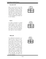 Предварительный просмотр 48 страницы Supermicro SUPERSERVER 6010H User Manual