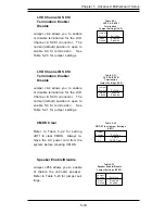 Предварительный просмотр 53 страницы Supermicro SUPERSERVER 6010H User Manual