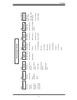 Предварительный просмотр 5 страницы Supermicro SuperServer 6011D User Manual