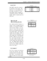 Предварительный просмотр 45 страницы Supermicro SuperServer 6011D User Manual