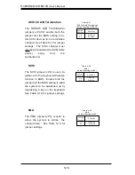 Предварительный просмотр 48 страницы Supermicro SuperServer 6011D User Manual