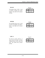 Предварительный просмотр 49 страницы Supermicro SuperServer 6011D User Manual