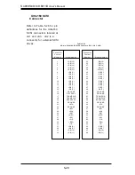 Предварительный просмотр 52 страницы Supermicro SuperServer 6011D User Manual