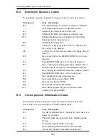 Предварительный просмотр 102 страницы Supermicro SUPERSERVER 6011H User Manual