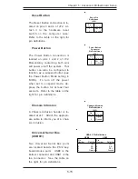 Предварительный просмотр 53 страницы Supermicro SUPERSERVER 6013A-T User Manual