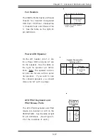 Предварительный просмотр 55 страницы Supermicro SUPERSERVER 6013A-T User Manual