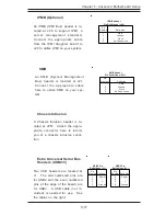 Предварительный просмотр 51 страницы Supermicro SUPERSERVER 6013L-8 User Manual