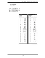 Предварительный просмотр 59 страницы Supermicro SUPERSERVER 6013L-8 User Manual