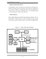 Предварительный просмотр 14 страницы Supermicro SuperServer 6013P-8 User Manual