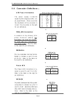 Предварительный просмотр 48 страницы Supermicro SuperServer 6013P-8 User Manual