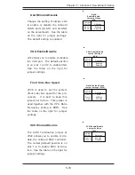 Предварительный просмотр 55 страницы Supermicro SuperServer 6013P-8 User Manual