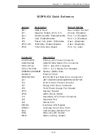 Preview for 45 page of Supermicro SUPERSERVER 6013P-i User Manual