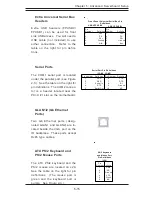 Preview for 49 page of Supermicro SUPERSERVER 6013P-i User Manual