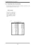 Preview for 56 page of Supermicro SUPERSERVER 6013P-i User Manual