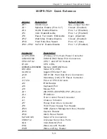 Preview for 47 page of Supermicro SuperServer 6013P-T User Manual