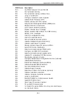 Preview for 101 page of Supermicro SuperServer 6013P-T User Manual