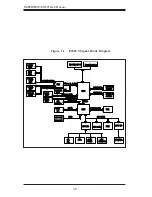 Предварительный просмотр 14 страницы Supermicro SUPERSERVER 6014A-8 User Manual