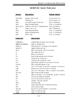 Предварительный просмотр 47 страницы Supermicro SUPERSERVER 6014A-8 User Manual