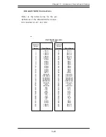 Предварительный просмотр 59 страницы Supermicro SUPERSERVER 6014A-8 User Manual