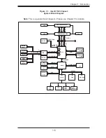 Предварительный просмотр 15 страницы Supermicro SUPERSERVER 6014H-32 User Manual