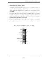 Предварительный просмотр 39 страницы Supermicro SUPERSERVER 6014H-32 User Manual