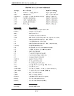 Предварительный просмотр 44 страницы Supermicro SUPERSERVER 6014H-32 User Manual