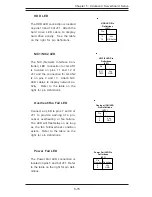 Предварительный просмотр 49 страницы Supermicro SuperServer 6014H-i User Manual