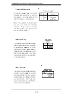 Предварительный просмотр 52 страницы Supermicro SuperServer 6014H-i User Manual